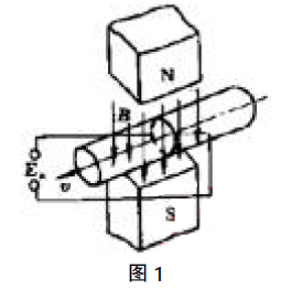 未標(biāo)題-1.gif