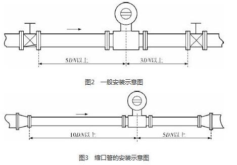 電磁流量計直管段安裝示意圖