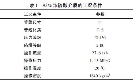 93%濃硫酸介質的工況條件