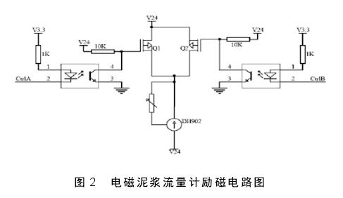 電磁泥漿流量計勵磁電路圖