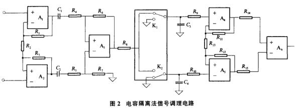 電容隔離法信號調理電路圖