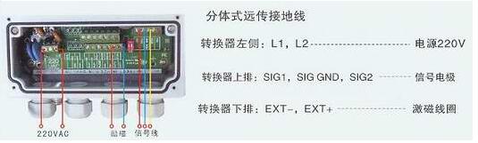 分體式電磁流量計接線