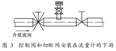 控制閥和切斷閥安裝在流量計的下游