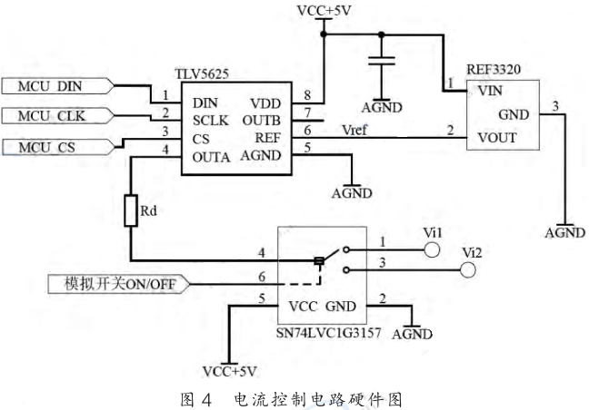電流控制電路硬件圖