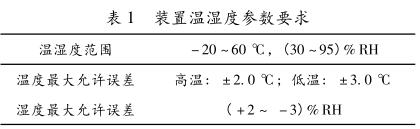 裝置溫濕度參數要求