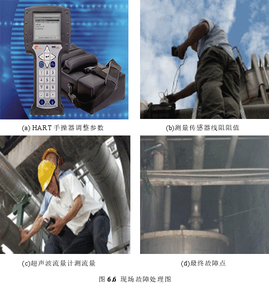 電磁流量計現(xiàn)場故障處理圖