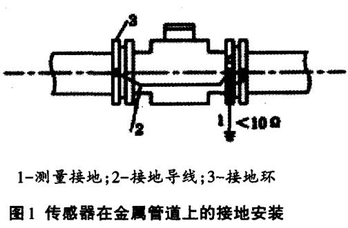 電磁傳感器在金屬管道上的接地安裝