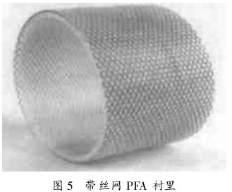 帶絲網PFA 襯里