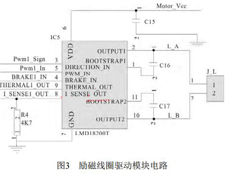 電磁流量計勵磁線圈驅動模塊電路