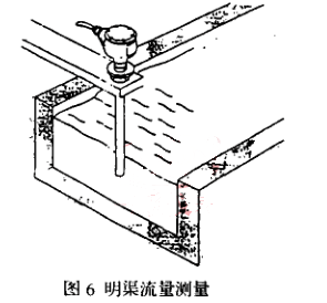 插入式電磁流量計明渠流量測量圖