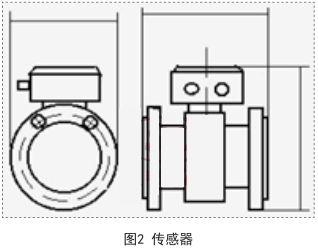 傳感器外觀簡易圖