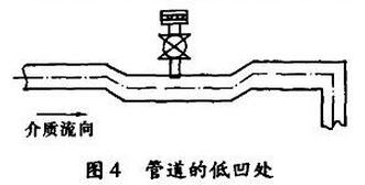 管道的低凹處