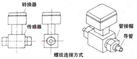 電磁流量計螺紋連接方式
