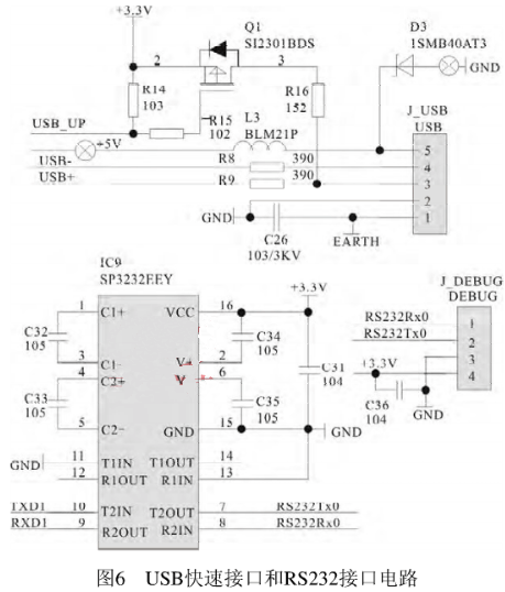 USB快速接口與RS232接口電路