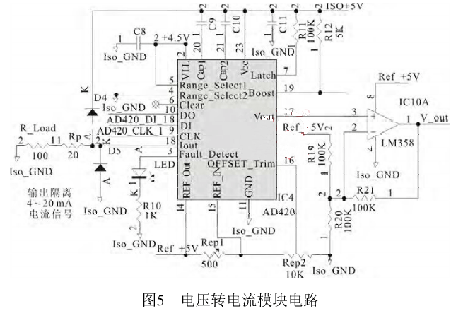 電壓轉(zhuǎn)電流模塊電路
