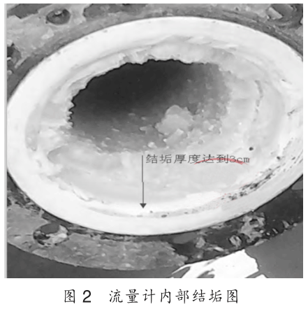 電磁流量計在真空制鹽采輸鹵應用中的故障和測量不準的原因及校準分析