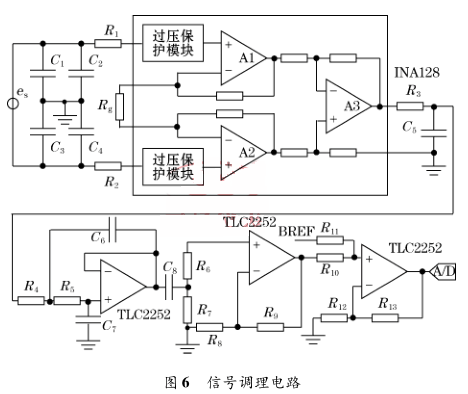 信號調理電路