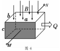 電磁流量計的原理
