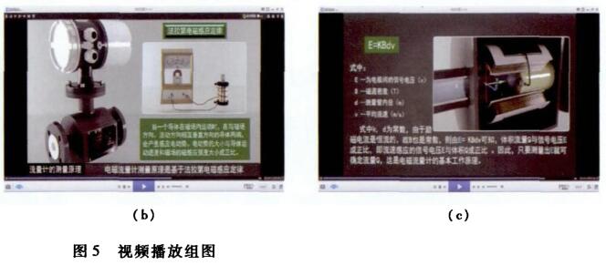 電磁流量計三維仿真系統(tǒng)視頻播放組圖二