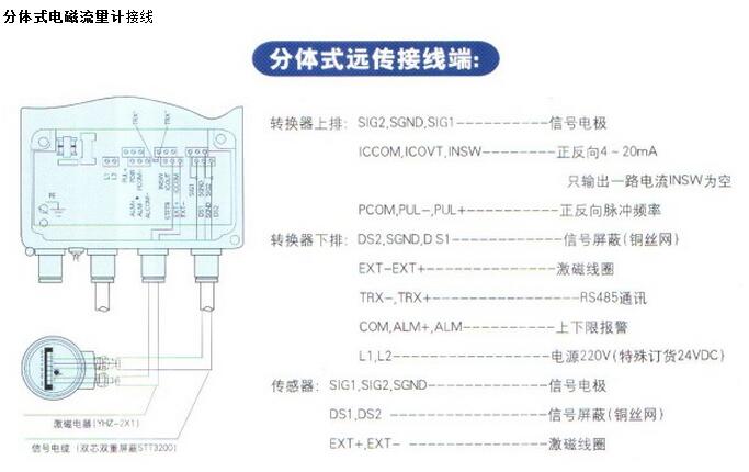 <a href=http://www.wxchgg.com/ target=_blank class=infotextkey>分體式電磁流量計</a>接線方式圖