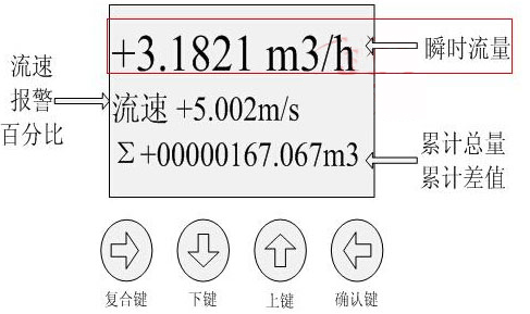 電磁流量計界面.jpg