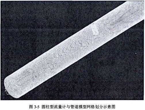 圓柱型插入式電磁流量計(jì)與管道模型網(wǎng)格劃分示意圖