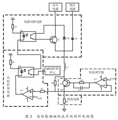 高性能勵磁恒流系統(tǒng)硬件電路圖