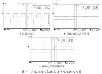 高性能勵磁恒流系統(tǒng)勵磁電流波形圖