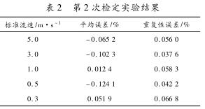 表 2 第 2 次檢定實驗結果
