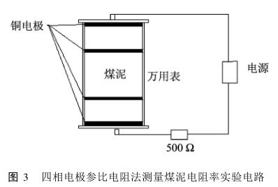 四相電極參比電阻法測量煤泥電阻率實驗電路