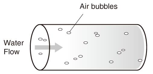 空氣泡沫