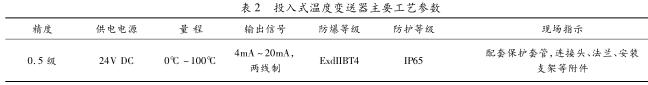 投入式溫度變送器主要工藝參數