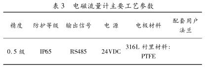 電磁流量計主要工藝參數