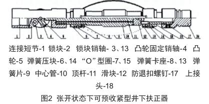張開狀態下可預收緊型井下扶正器