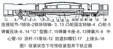 收緊狀態下可預收緊型井下扶正器