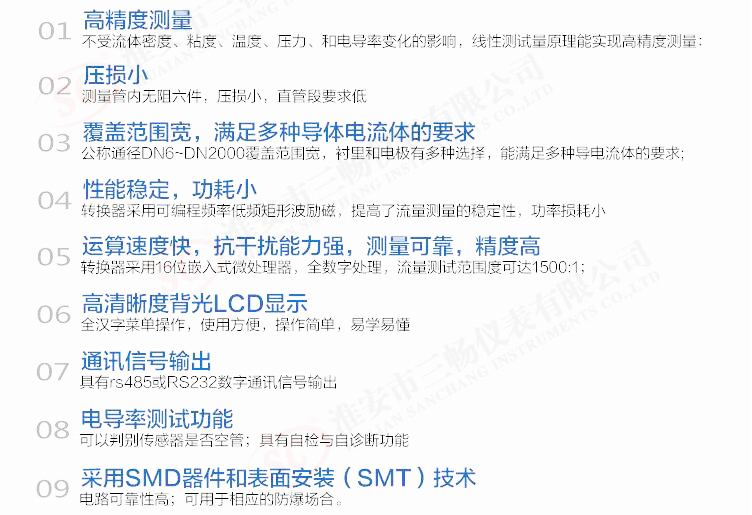 DN25鹽酸計量表優勢