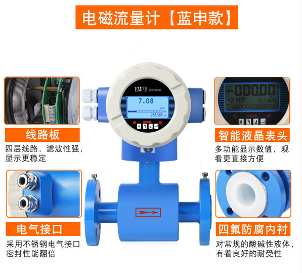 濃硫酸流量計