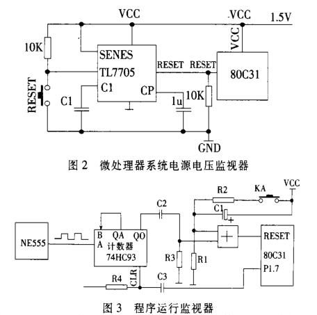 電源電壓監(jiān)視器與程序運行監(jiān)視器
