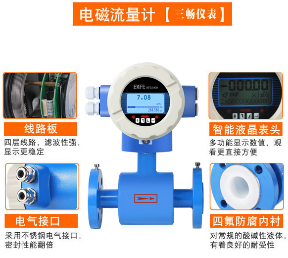 耐酸堿流量計,耐酸堿電磁流量計