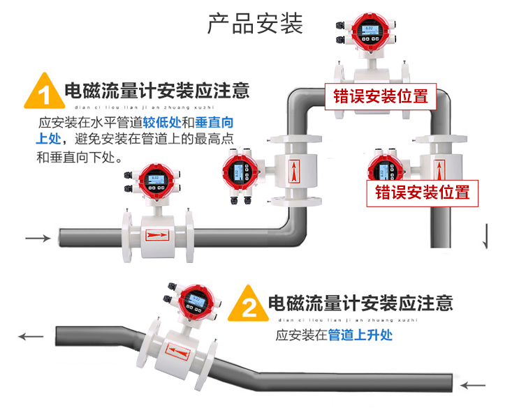 電磁流量計選型的一般原則
