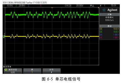 單芯電纜信號