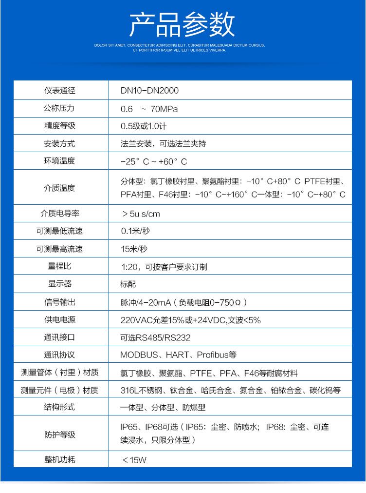 水煤漿流量計參數